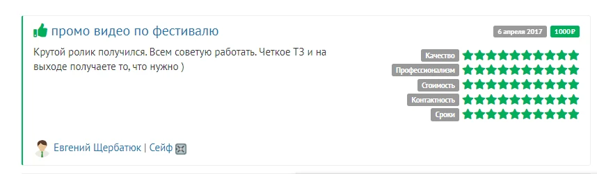 Отзывы о выполненных проектах promo-video-po-festivalyu.webp